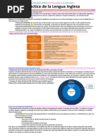 Resumen D. Lengua Inglesa (Mar) 2