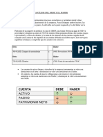 Análisis Del Debe y El Haber