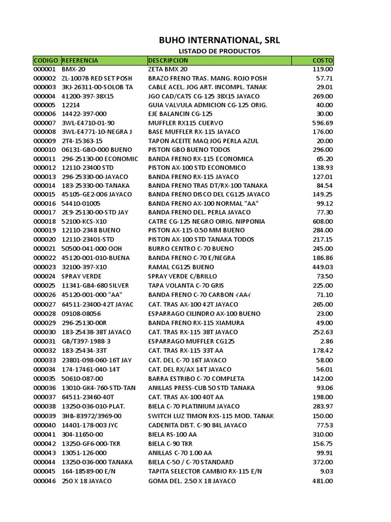 Listado de Productos Buho | PDF | Tecnología del motor