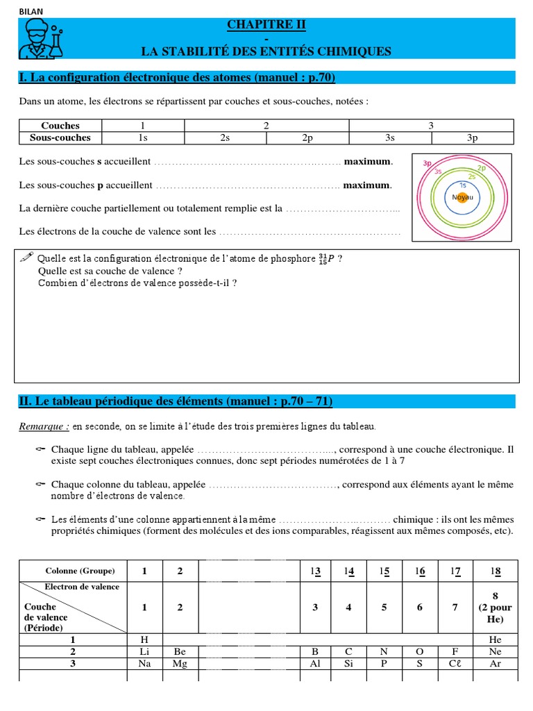 Stabilité des Entités Chimiques | PDF | Liaison chimique | Ion