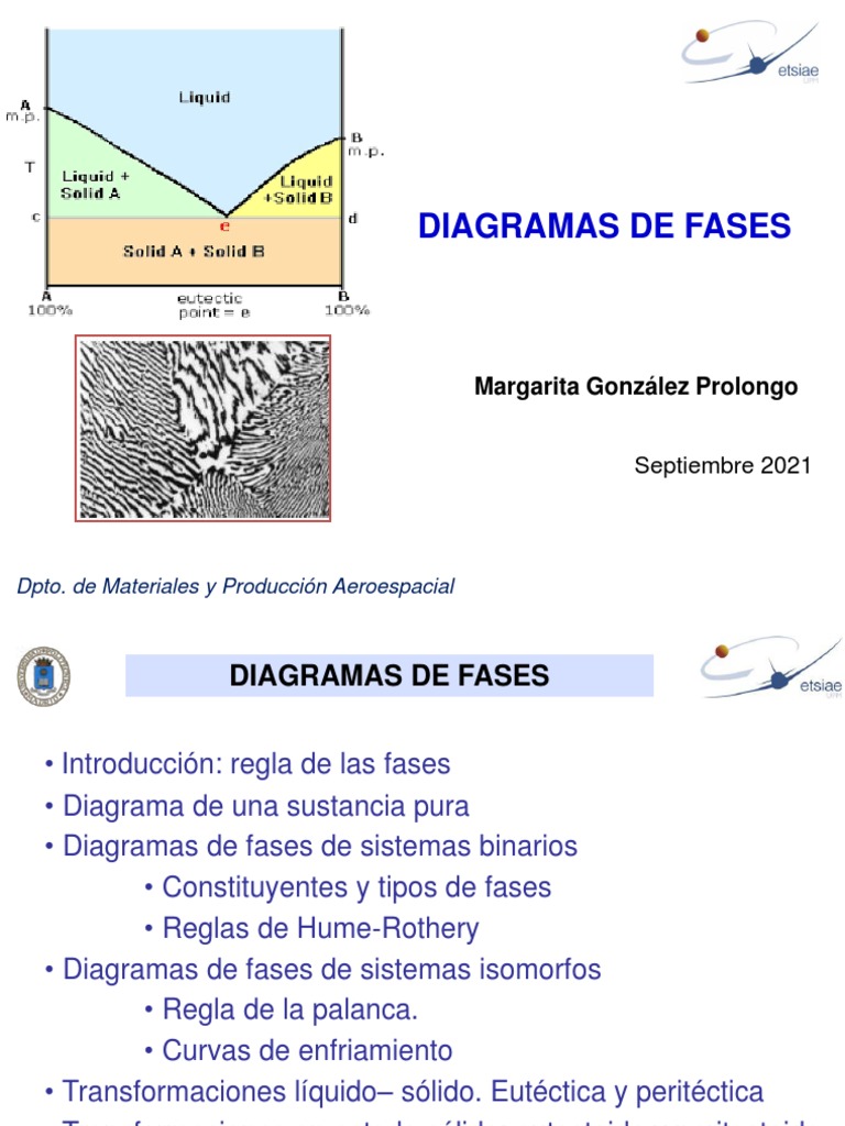 Diagramas de Fases y Peritectoides | PDF | Fase (materia) | Diagrama de ...