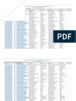 Cópia de Dispensas Matrimoniais - XLSX - Dispensas Matrimoniais