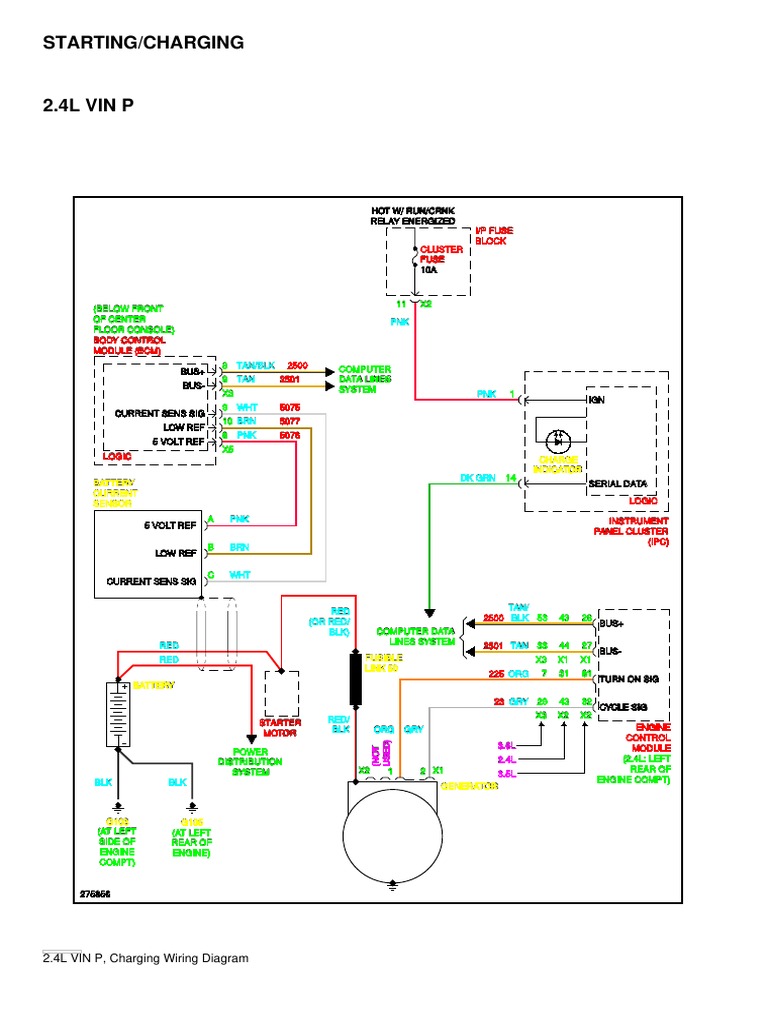 STARTING - CHARGING - Saturn Vue Green Line 2008 - SYSTEM WIRING