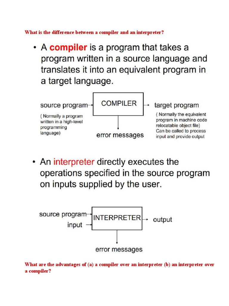 Exploring the Differences Between Compilers and Interpreters: A Look at ...