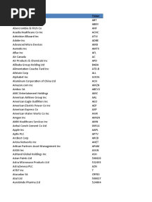 Wharton Approved Stock List