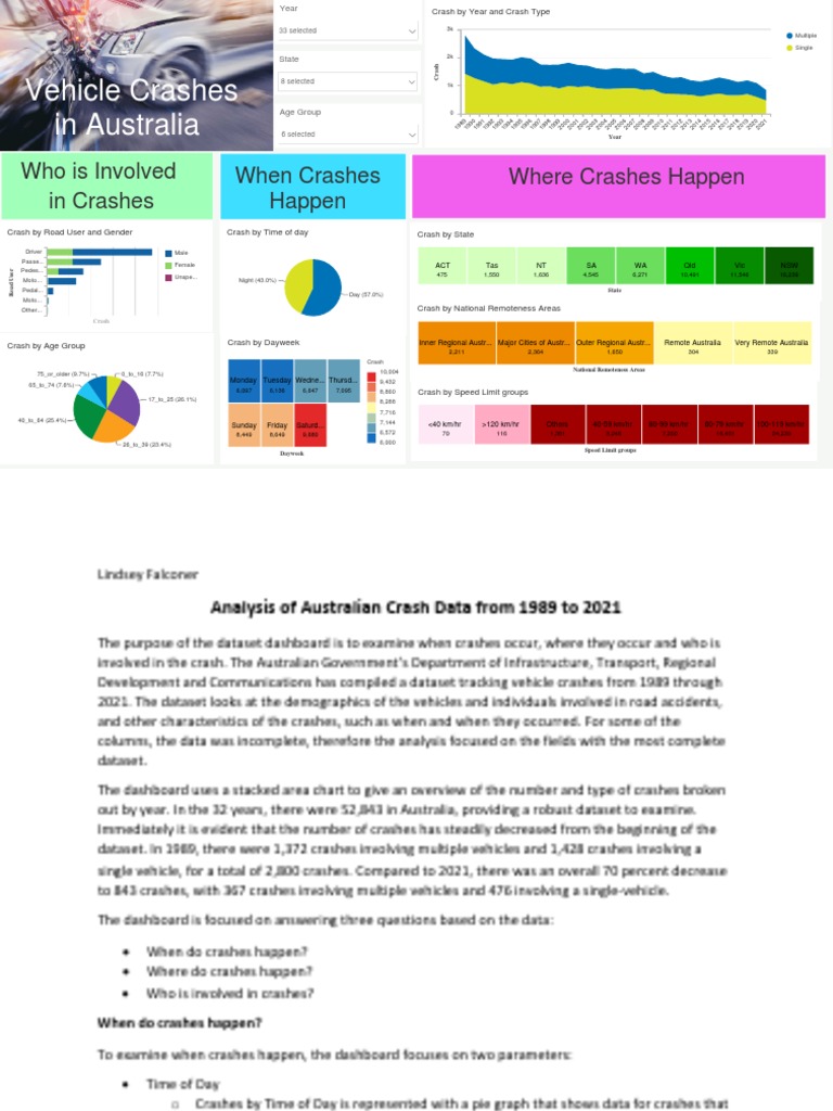 Australia Crash Data Falconer PDF Speed Limit Traffic Collision