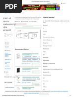 DFD of Social Networking Site Project