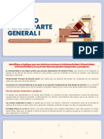 La Retroactividad, Ultractividad, Irretroactividad y La Ley Penal. Normas Penales Temporales y Pasajeras