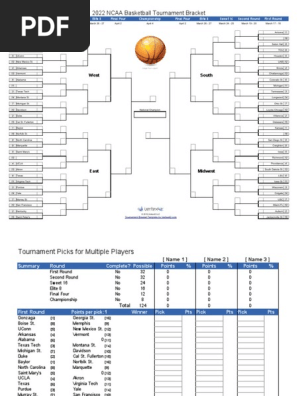 march-madness-bracket