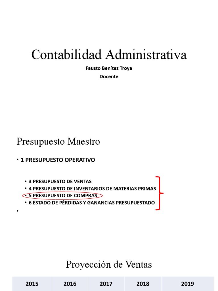 presupuesto-de-compras-pdf-presupuesto-economias