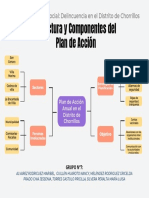 Plan de Accion Dleincuencia Chorrillos