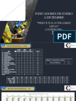 Indicadores de personal y equipos de Servicios Auxiliares Mina enero-diciembre