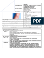 Paediatrics & Biostatistics Notes - USMLE Step 2CK