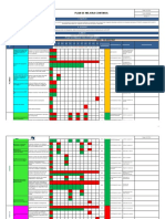 Plan de Mejora Continua SG-SST