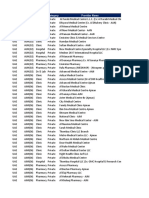 23-RN3 Networks May 2022.01