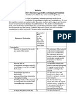 5p Analysis of Merrills First Principles of Instruction Instructional Design Theory-May Matti