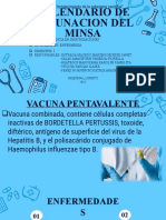 Calendario de Vacunacion Del Minsa