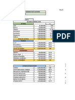 Taller Analisis Vertical1