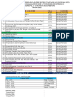 Self Assessment - Kertas Kerja Pengujian SPI BLUD UPTD Puskesmas