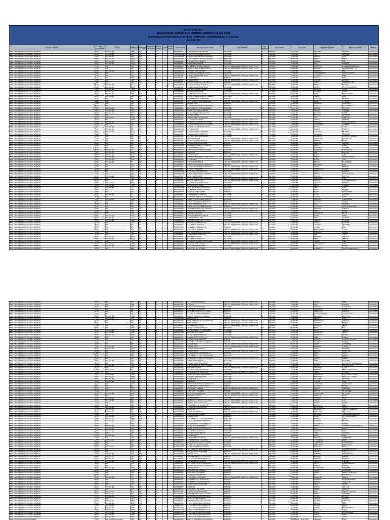 Libri, Autografi e Stampe by Finarte - Issuu, image size:768x1024