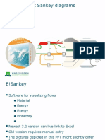 Creating neat Sankey diagrams