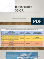 Grado de Madurez Tecnológica: TRL, Technology Readiness Level