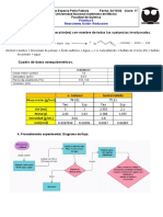 Reacciones Oxido - Reducción
