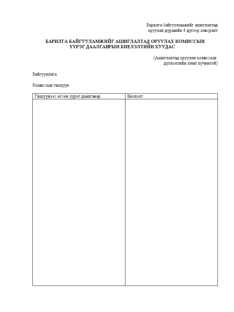 Үүрэг даалгавар | PDF