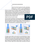 Investigación Complementaria