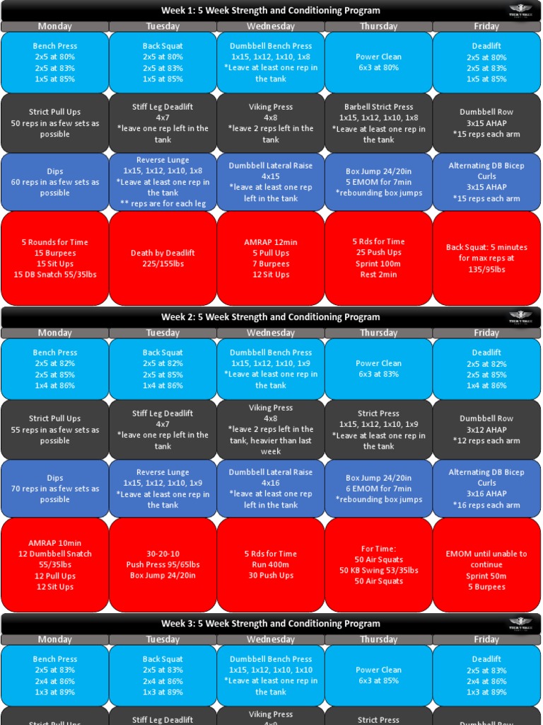 5-week-strength-and-conditioning-program-pdf-weight-training