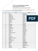 Liste Des Candidats Admissibles Aux Epreuves Ecrites CEC