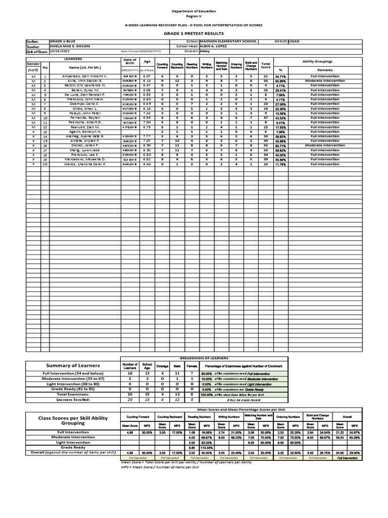 math curriculum grade 1 8