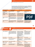 GonzalezJasso Elian M04S1AI1