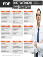 Gastronomia y Turismo