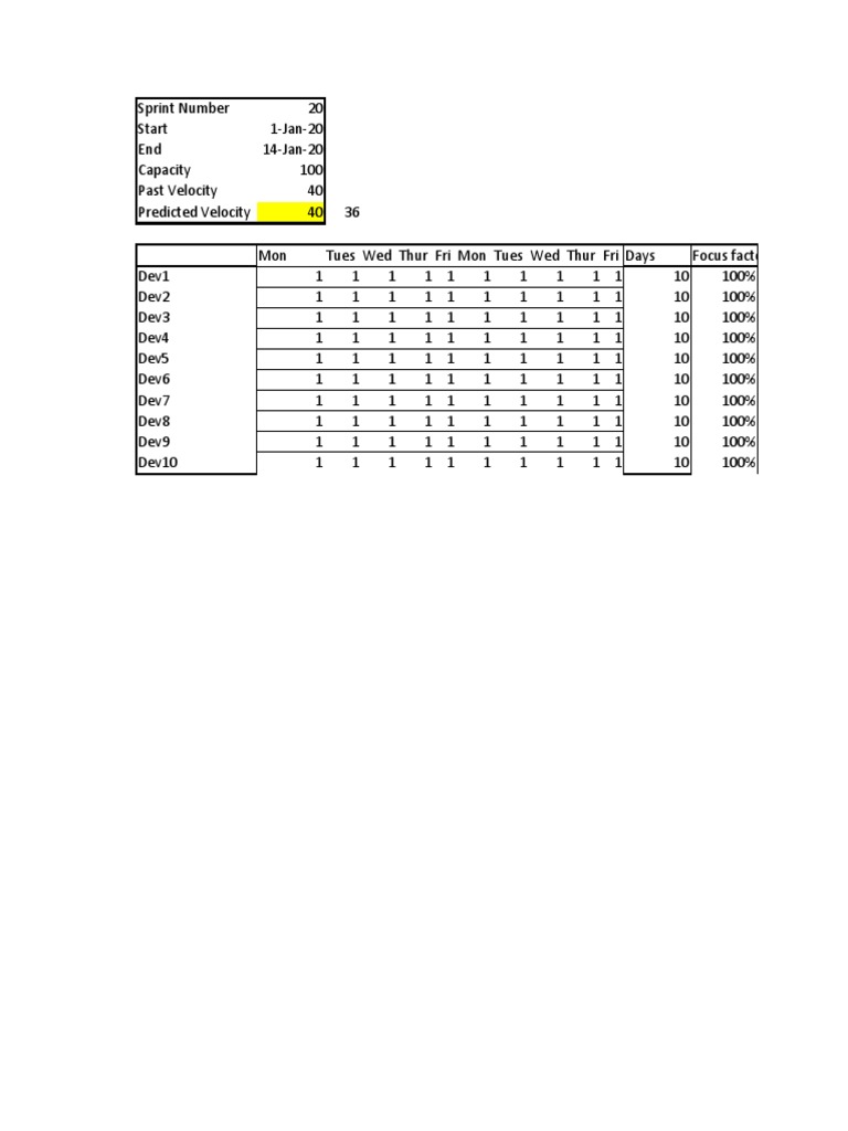prem-capacity-calculation-pdf-agile-software-development-software