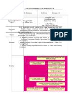Sop Penanganan Shock Anafilaktik