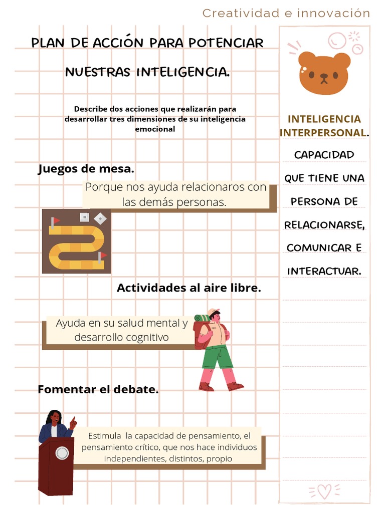 Plan de Acción para Potenciar Nuestras Inteligencia | PDF | Crecimiento ...