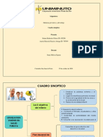 Cuadro Sinoptico Medicina Preventiva 29102020