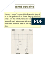 Manovra Parallelo MS