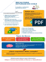 E-Learning Chile