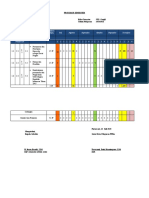 Program Semester