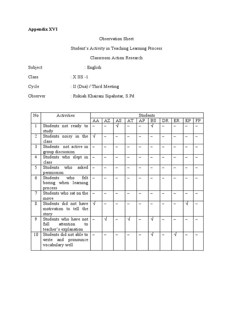 Appendix XVI | PDF | Teachers | Psychological Theories