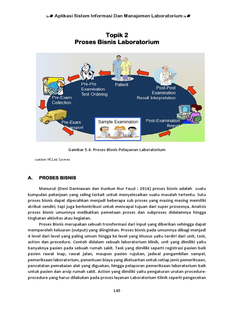 Materi 10, Proses Bisnis Laboratorium, Manjemen Laboratorium, Agus ...