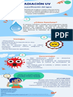 Infografía de Etapas de Purificación Del Agua