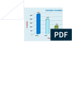 Leccion 2 - Graficas Basicas