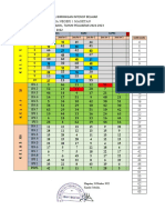 Jadwal BIB Minggu Pertama Nopember