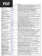 Download Analisa Model Dioda by Hery Oktavianto SN60522793 doc pdf