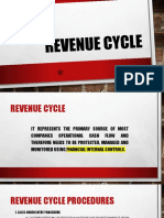 Revenue Cycle Procedures Guide for Financial Controls (39