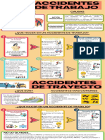 Accidentes de Trabajo y de Trayecto