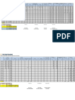 MONTHLY MONITORING